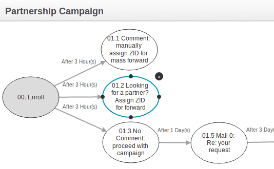 Odoo text and image block